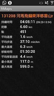 Thumbnail of pic_CW_Leung_002.JPG